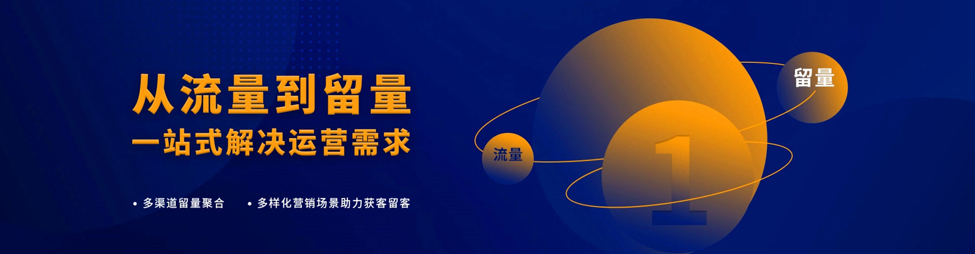 五原竞价端口开户